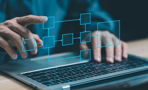 SiteWave Kanban Project Management
